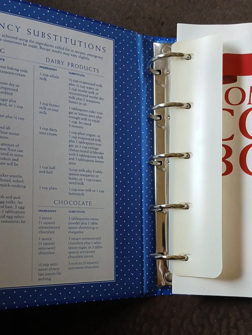 PILLSBURY COMPLETE COOKBOOK